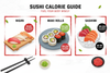 Combien de calories dans un sushi ? Valeurs nutritionnelles et conseils par type en 2025